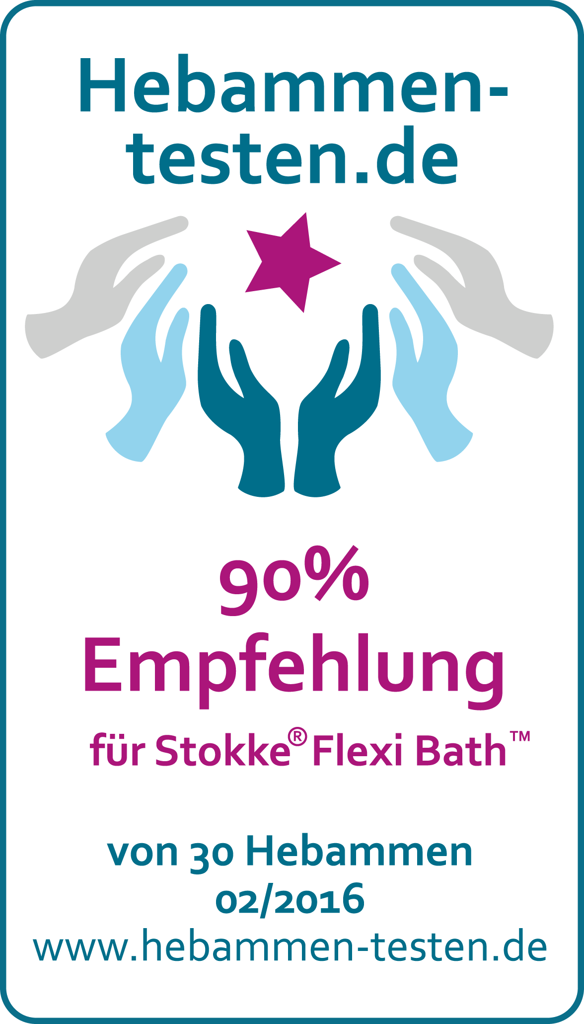 Siegel Hebammen-testen.de 90 % Empfehlung für Stokke Flexi Bath 30 Hebammen