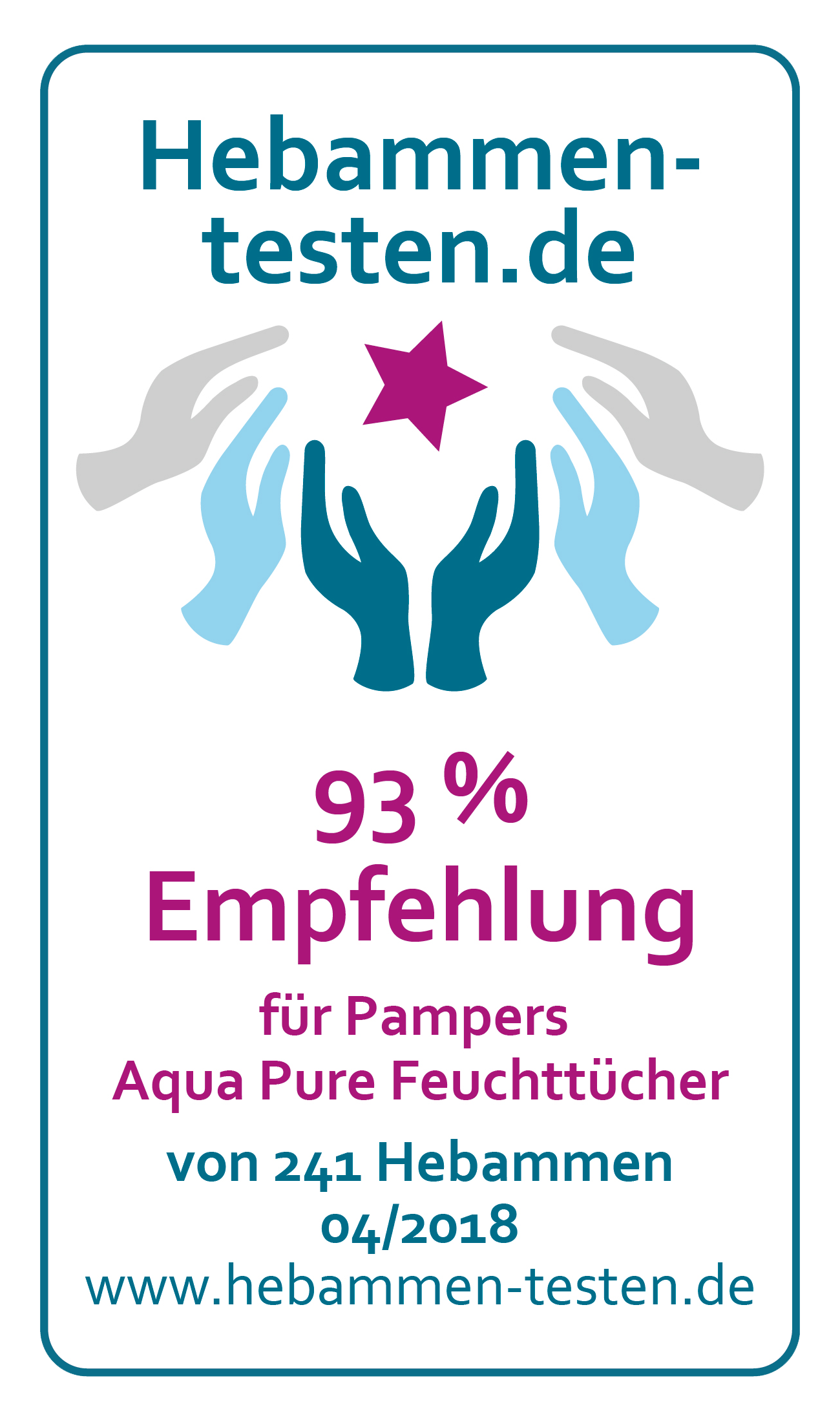 Hebammen-testen.de Siegel für Pampers Aqua Pure Feuchttücher 93 % Empfehlung von 241 Hebammen im April 2018 getestet.