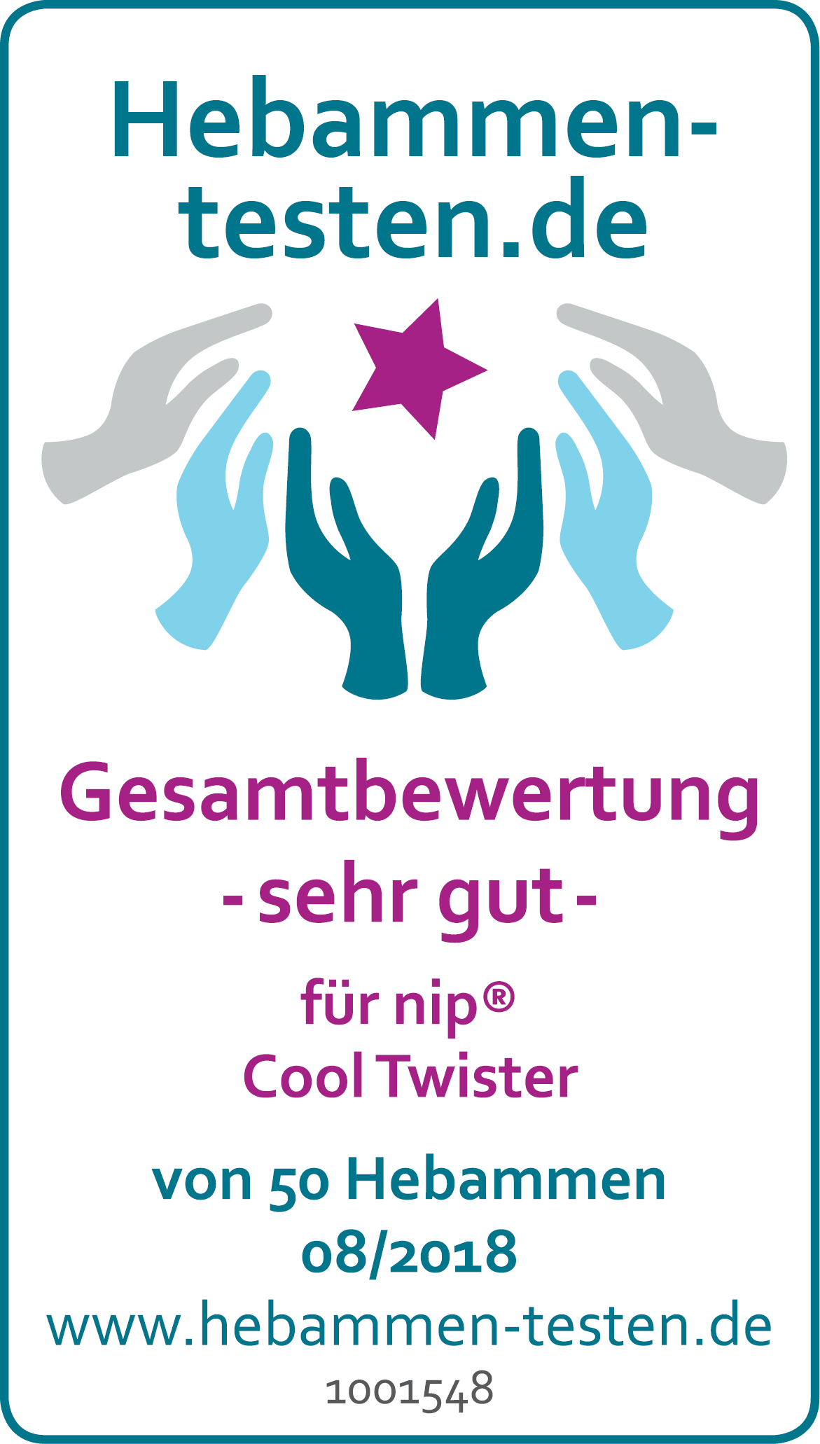 Hebammen-testen.de Siegel für nip Cool Twister Gesamtbewertung sehr gut von 50 Hebammen im August 2018 getestet.