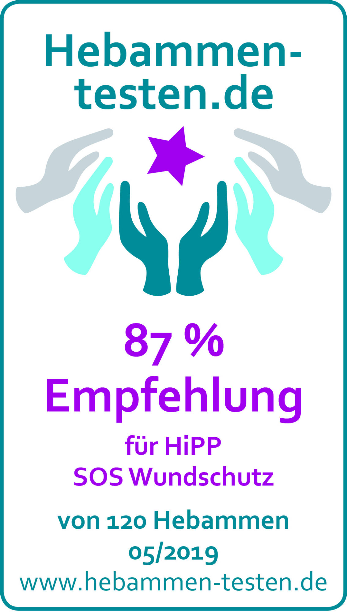 Hebammen-testen.de Siegel für HiPP SOS Wundschutz 87 % Empfehlung von 120 Hebammen im Mai 2019 getestet.