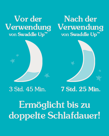 Love to Dream Sleep Aussage längerer Schlaf