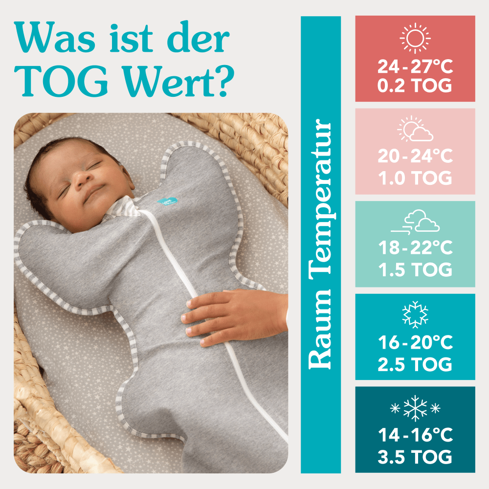 Love to Dream Erklärung TOG-Werte