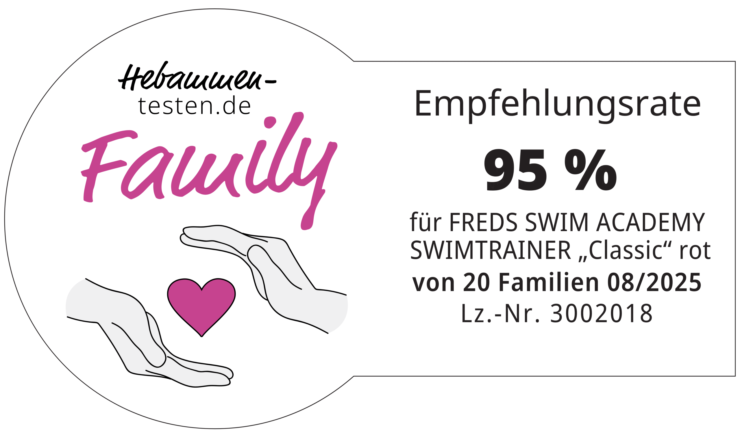 Siegel HEB FAM 2025 Freds Swimacademy
