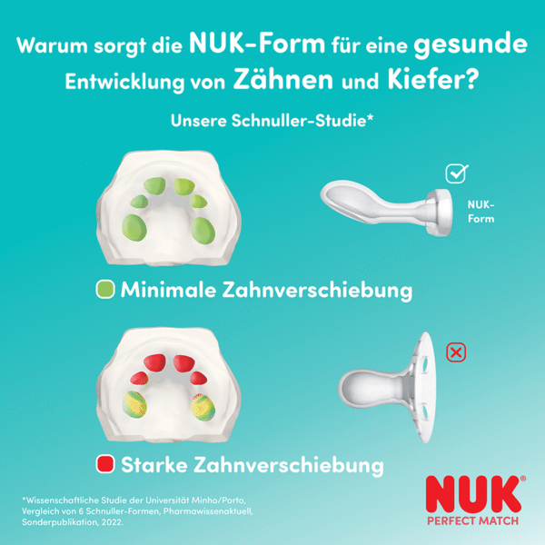 NUK Perfect Match Schnuller 2026
