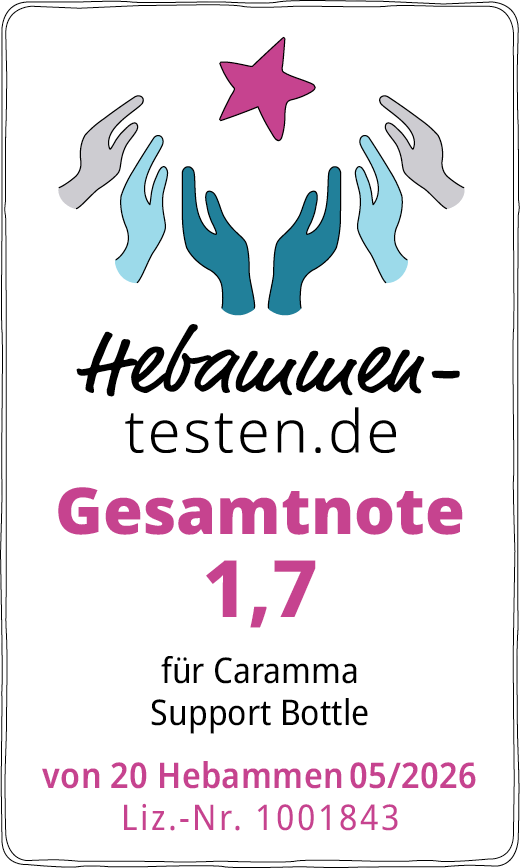 Caramma Gesamtnote Siegel deutsch 2026