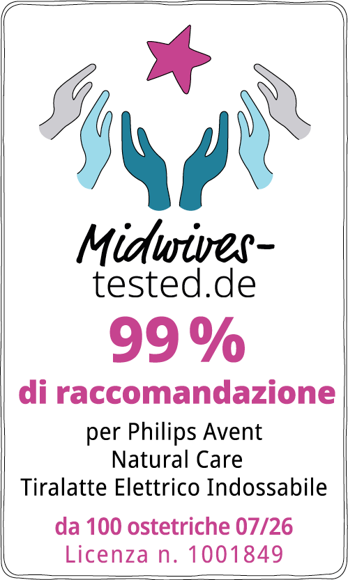 Siegel Philips Avent Natura Care Doppelmilchpumpe 2026 italienisch